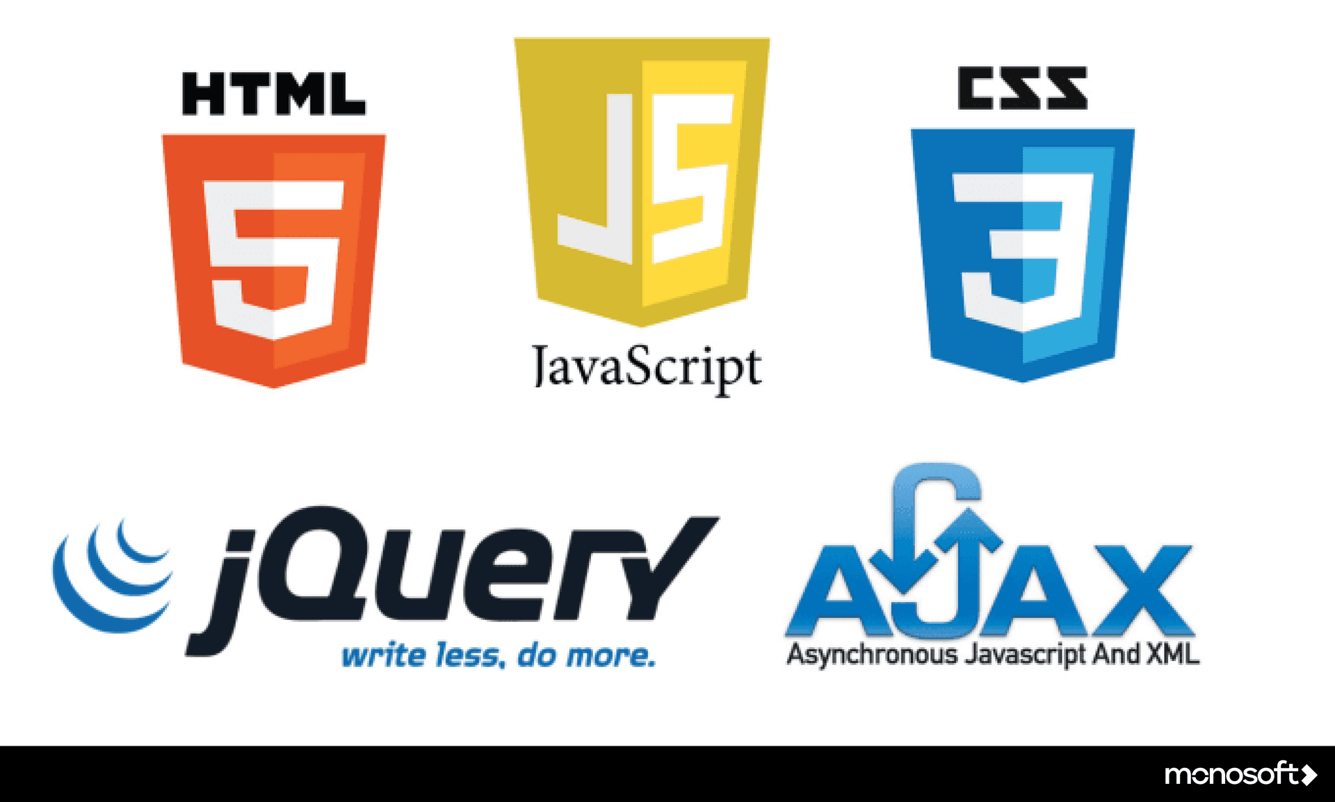 jquery-ajax-dom-html-css-js